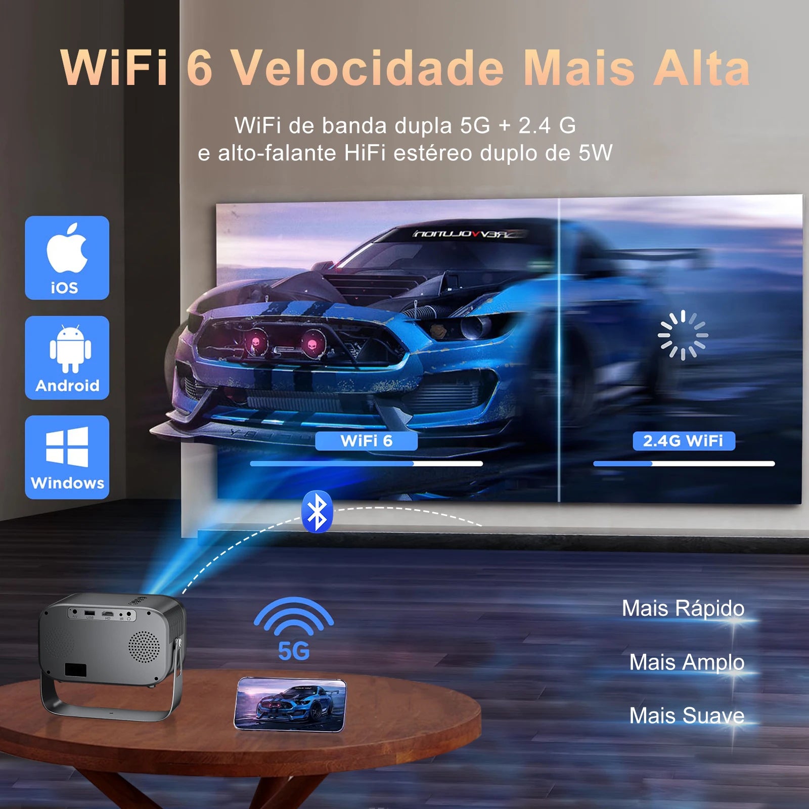 Mini 4K Projektor Wand Tragbarer 4K Projektor – WiFi 6