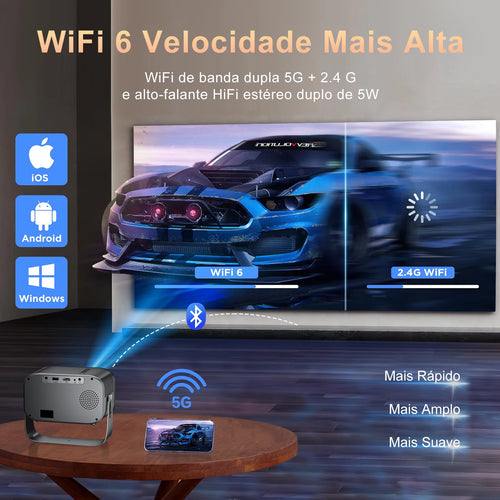 Mini 4K Projektor Wand Tragbarer 4K Projektor – WiFi 6