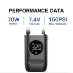 Compresseur d'air portable