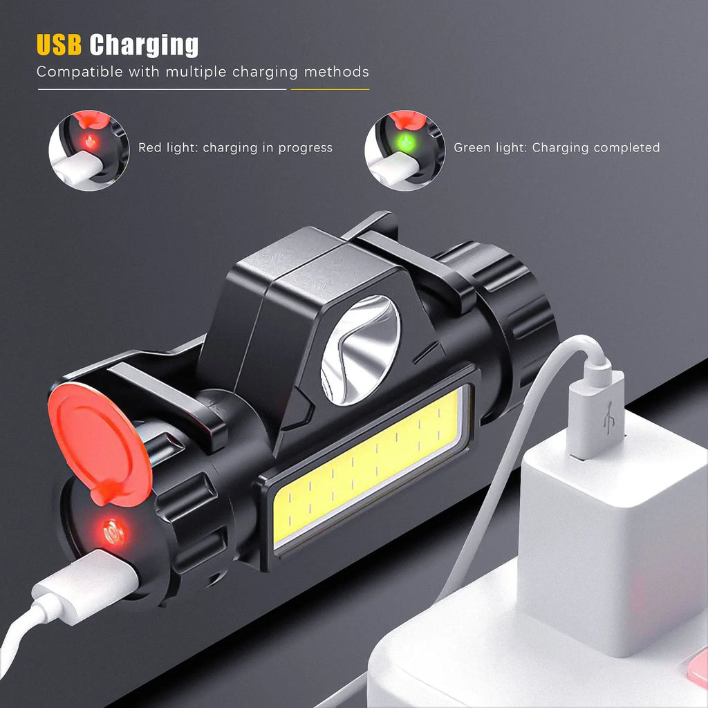 LED-Stirnlampe