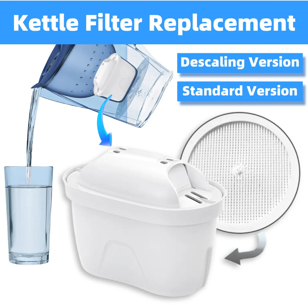 Cartouche de Remplacement pour Filtre à Eau – Anti-Fluor & Chlore – Compatible Carafes & Robinets