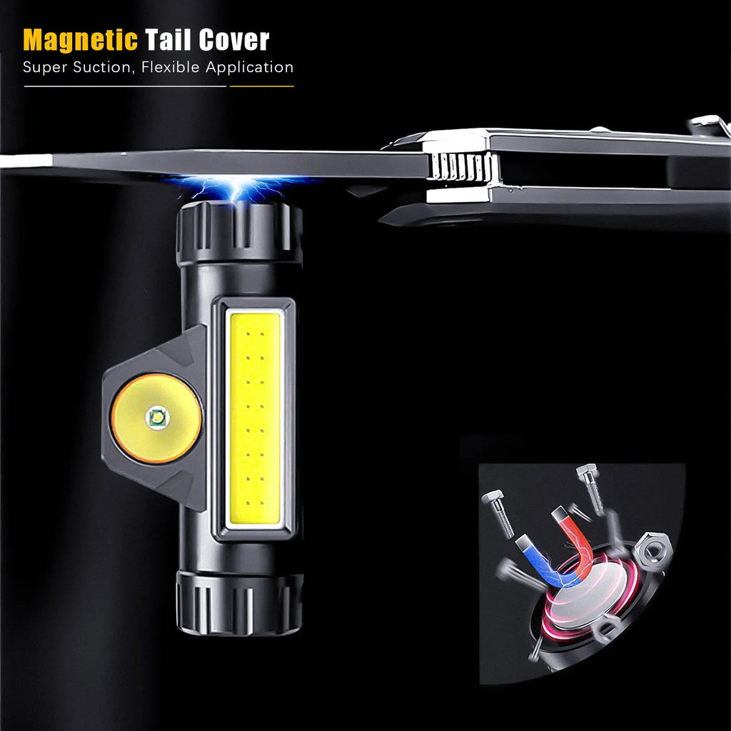 LED-Stirnlampe