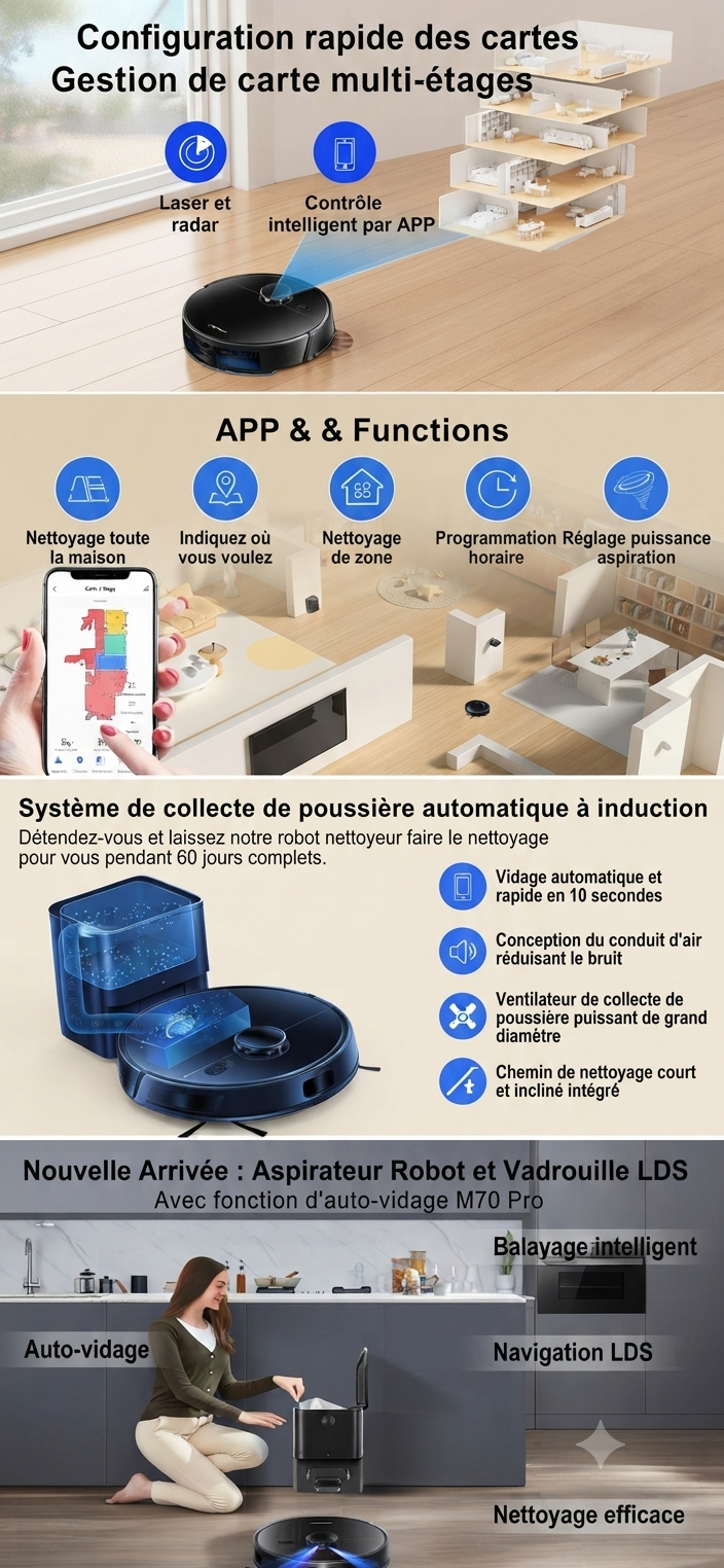 Aspirateur robot intelligent 2 en 1